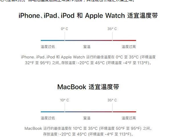 余庆苹果13维修分享iPhone 13耗电越来越快怎么办 