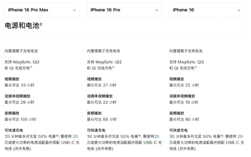 余庆苹果手机维修分享 iPhone 16 目前实测充电峰值功率不超过 39W 